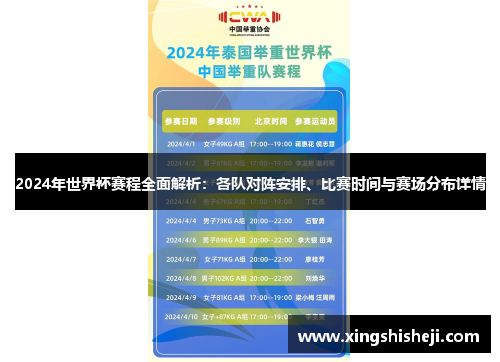 2024年世界杯赛程全面解析：各队对阵安排、比赛时间与赛场分布详情